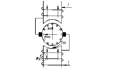 電機的分類-伺服電機及驅(qū)動器